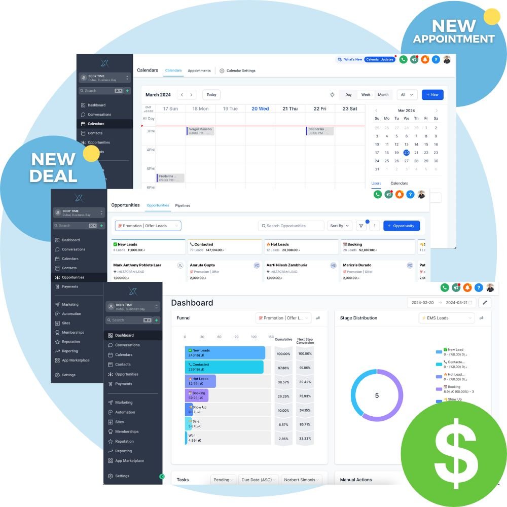 Sales Pipeline BODY TIME X