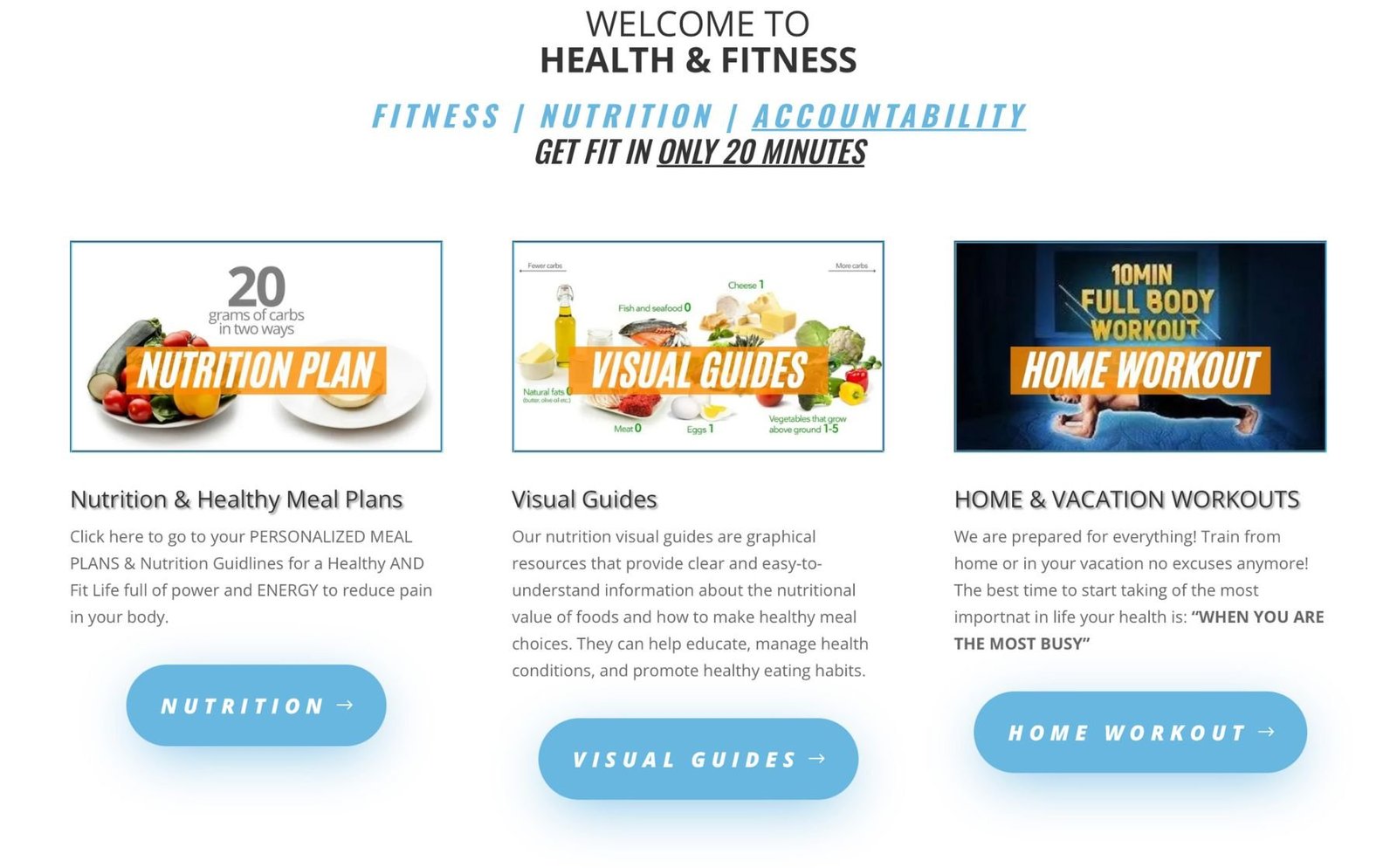 Nutrition Plan, Visual Guides & Home Workouts