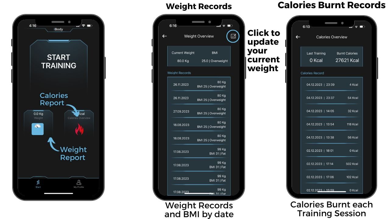 Personal Training Records App iBody EMS Training